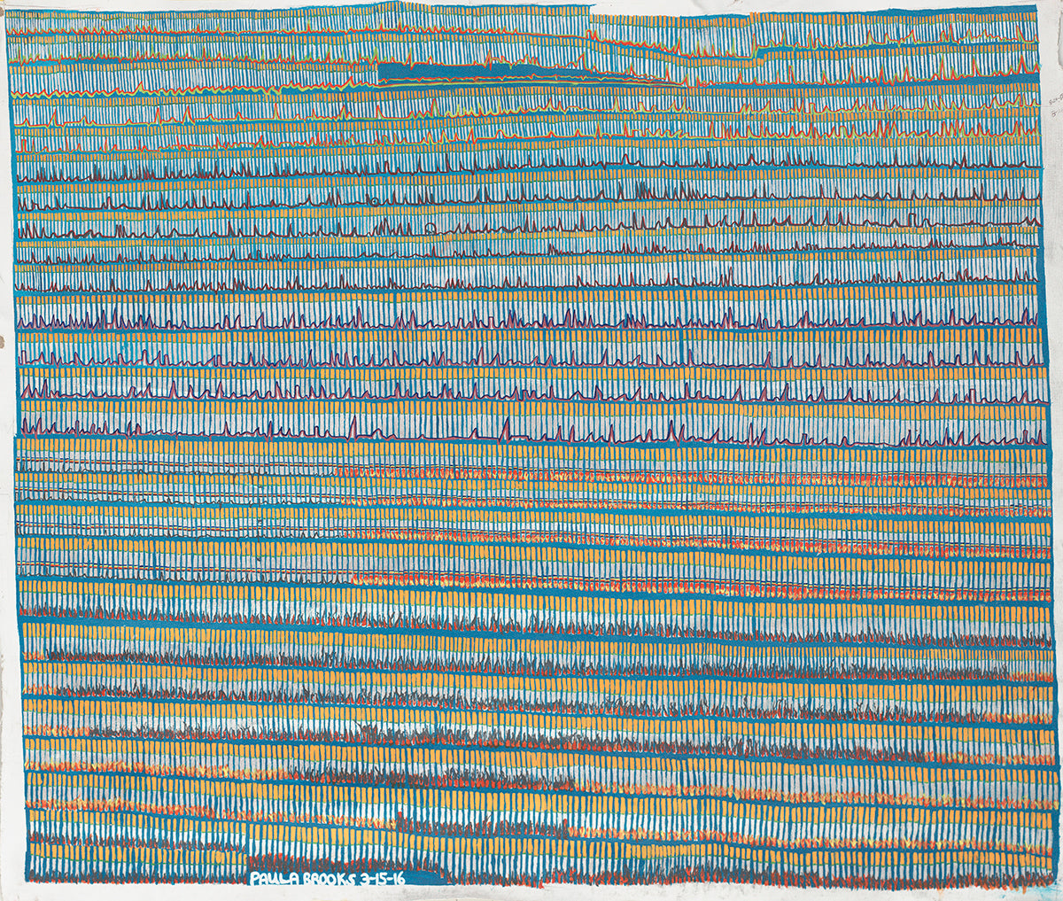 Bar Code – ArtLifting